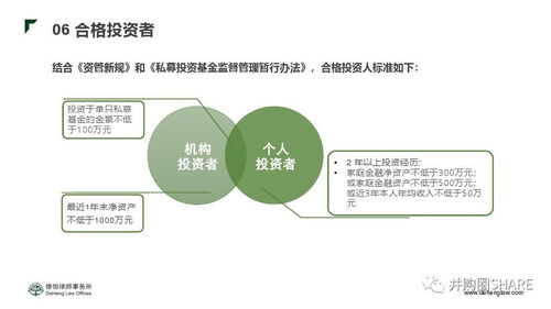 詳解私募股權基金的退出方式及資管新規下的合規與風險控制——受托管理股權投資基金視角